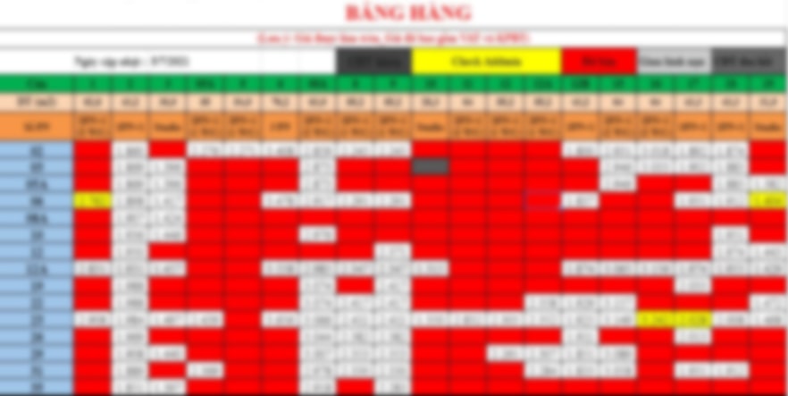 Vinhomes Giảng Võ 2 Bảng giá Vinhomes Giảng Võ